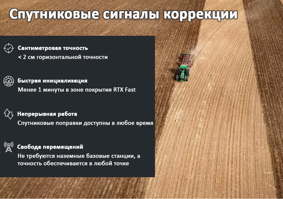 Спутниковые сигналы коррекции для сельхознавигации